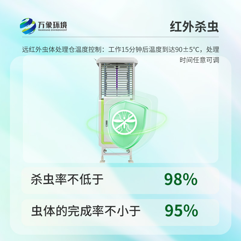 蟲情信息自動(dòng)監(jiān)測(cè)系統(tǒng)，究竟如何精準(zhǔn)防治？